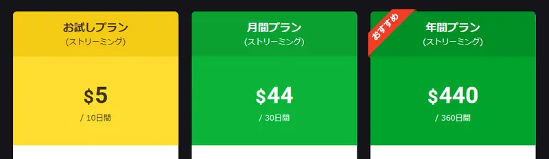 カリビアンコム プラン選択画面